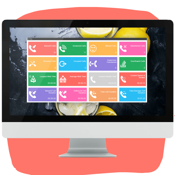 Trackyourcalls Businessefficiency Avasolutionhub Communicationtools - Download Incredible Abstract Wallpaper | Desktop